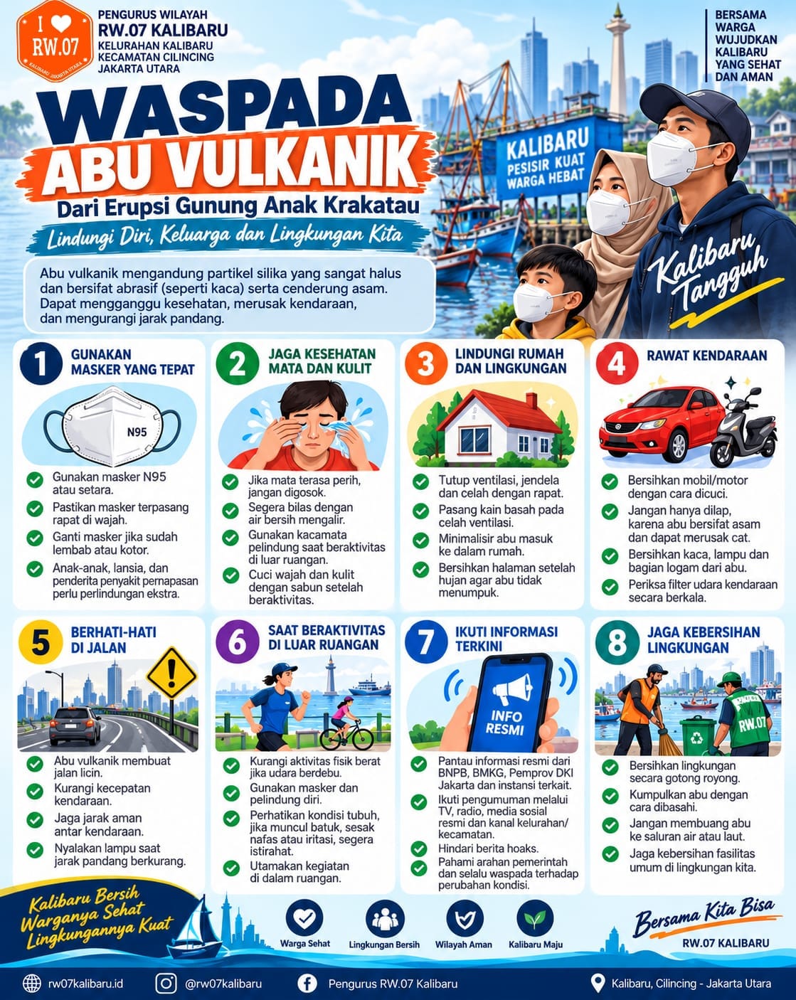 Berita RW 007